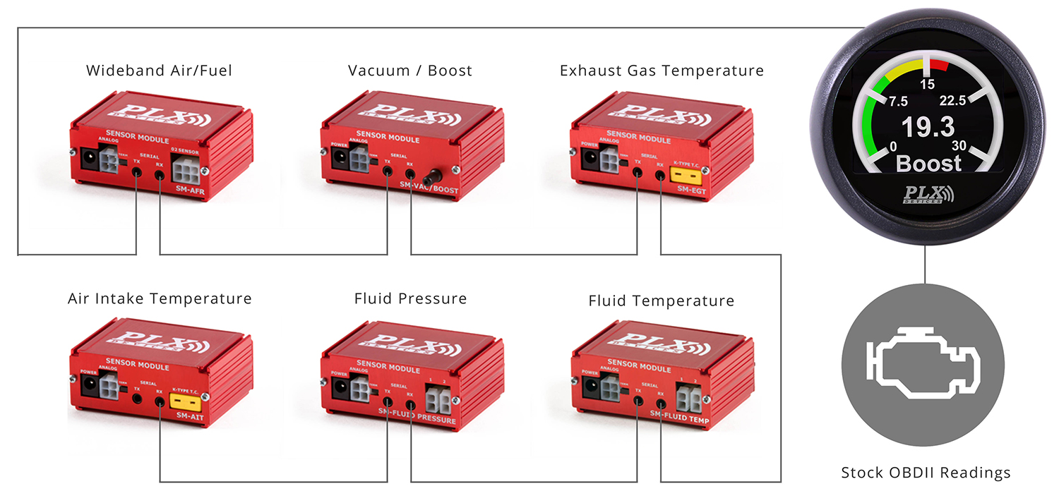 https://www.plxdevices.com/v/vspfiles/assets/images/DM100%20Line%20Diagram%201500.jpg